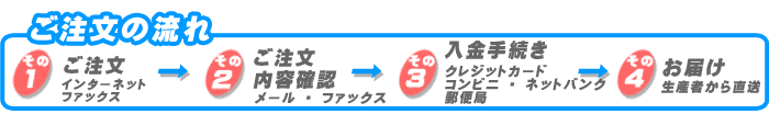 ご注文の流れ