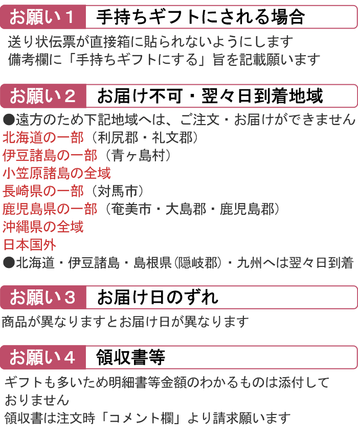 注意事項