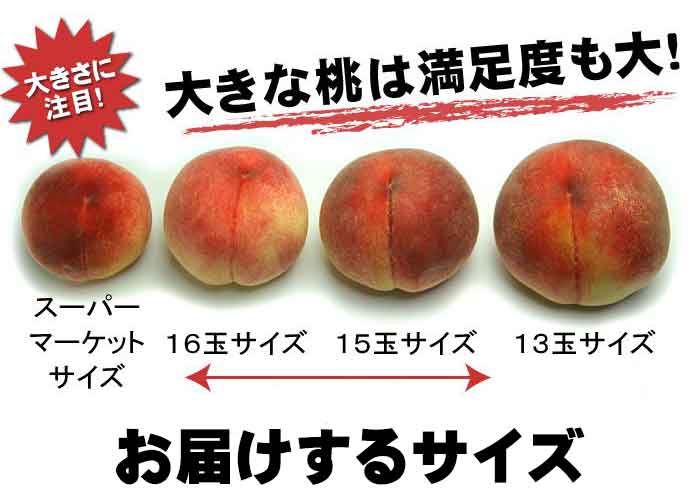 喜ばれる大きな桃